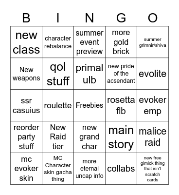 GBF Anni 2021 Bingo Card
