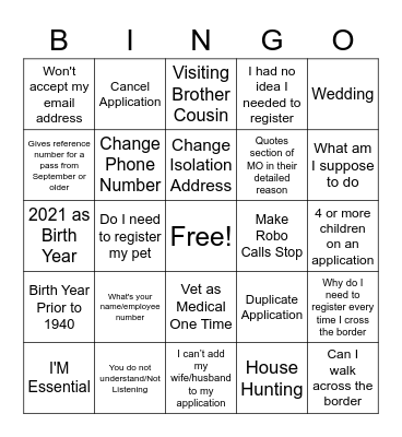 Travel Registration Bingo 2021 Bingo Card