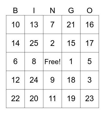 Phantagasm Bingo - Mana Bingo Card