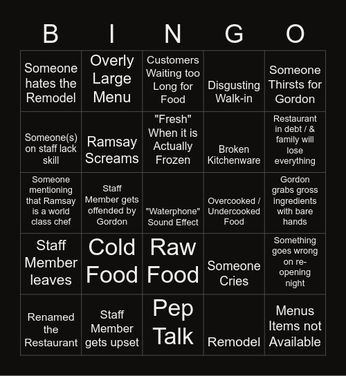 Kitchen Nightmares Bingo but Cooler Bingo Card