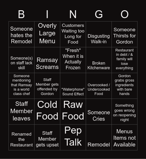 Kitchen Nightmares Bingo but Cooler Bingo Card