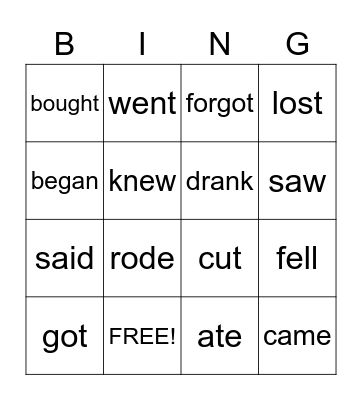 IRREGULAR VERBS (PAST SIMPLE & PAST PARTICIPLE) Bingo Card