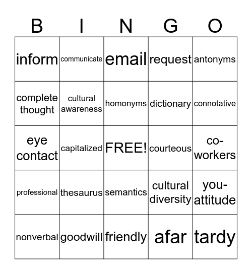 Business Communication Bingo Card