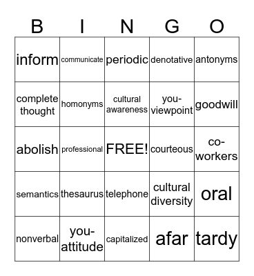 Business Communication Bingo Card