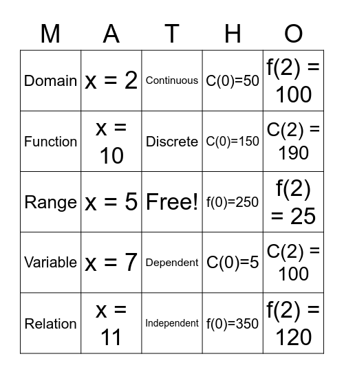 Function MATHO Bingo Card