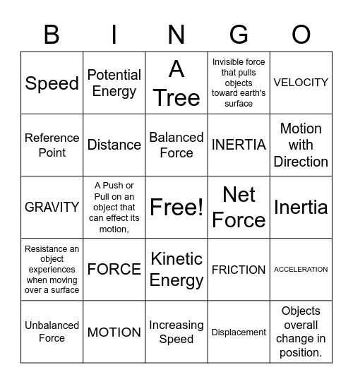 Physics Vocabulary Bingo Card