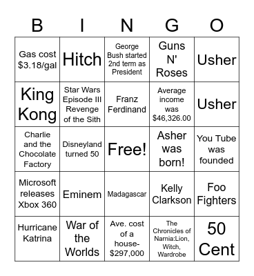 What Happened in 2005? Bingo Card