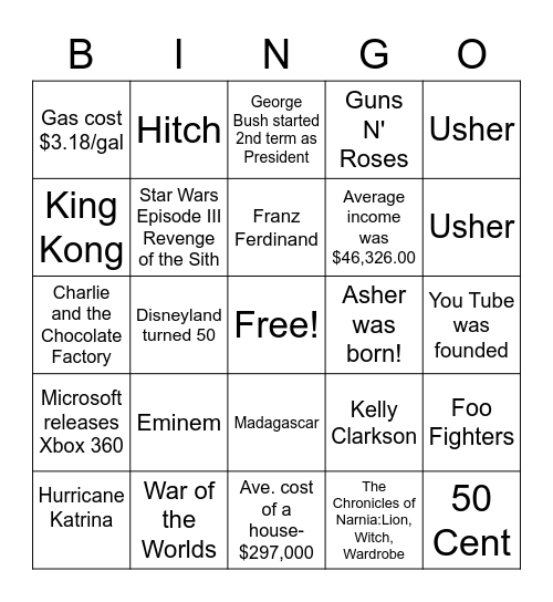 What Happened in 2005? Bingo Card