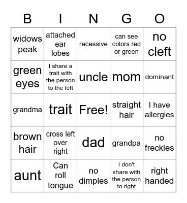 Traits bingo Card