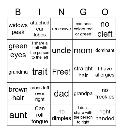 Traits bingo Card