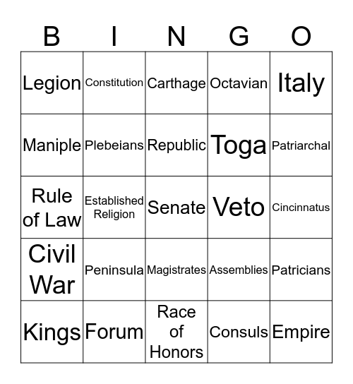 6th Grade Chapter 12 Review Bingo Card