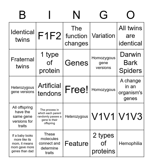 Traits and Reproduction Review Bingo Card