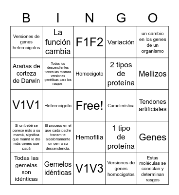 Rasgos y reproduccion Bingo Card