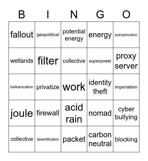 Geography/Computer/Science Bingo Card