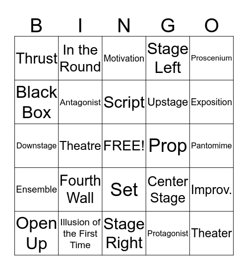 Acting Terminology Bingo Card