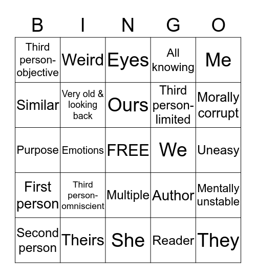 lrs6-term-review-bingo-card