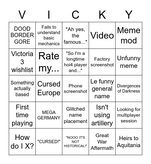 r/victoria 2 Bingo Card