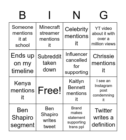 ‘Super Straight’ Controversy Bingo Card