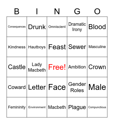 Macbeth Act 1 Bingo Card