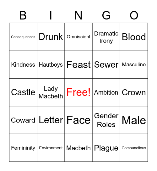 Macbeth Act 1 Bingo Card