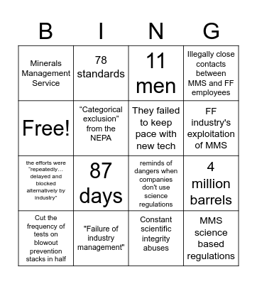 BP Bingo Card