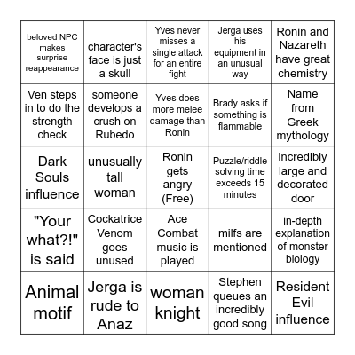 Testcamp Bingo Card Bingo Card