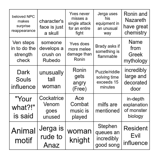 Testcamp Bingo Card Bingo Card