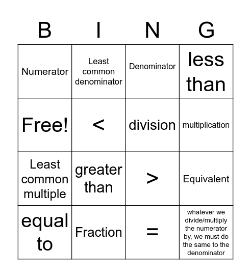 Chapter 8-Fractions Bingo Card