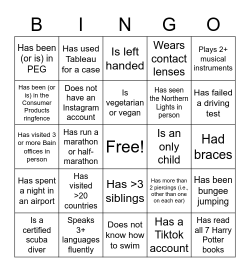 Bain AC/SAC Bingo Card