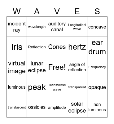 KS3 Waves Bingo Card