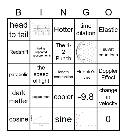 Higher ODU Bingo Card