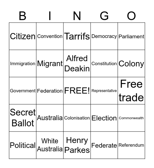 Federation Bingo Card