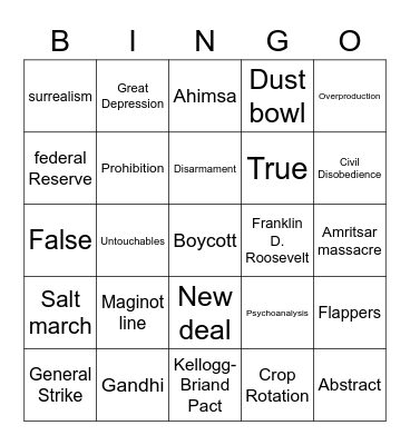 Between the wars Bingo Card