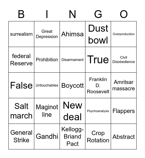 Between the wars Bingo Card