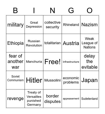 How did World War I cause WWII? Bingo Card