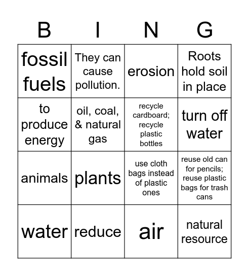 Science Test 7 Bingo Card