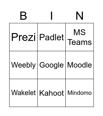 Veebikeskkondade Bingo Card
