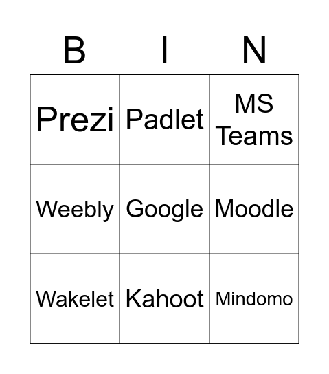 Veebikeskkondade Bingo Card