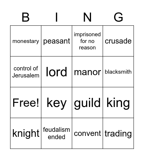 Middle Ages Review Bingo Card