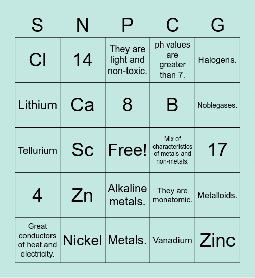 PERIODIC TABLE! Bingo Card