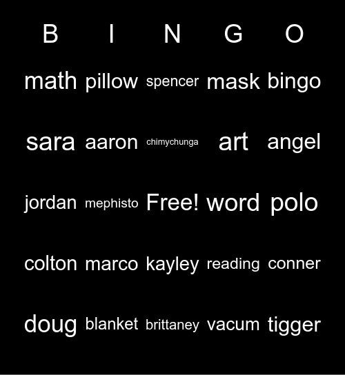 ashton kutcher Bingo Card