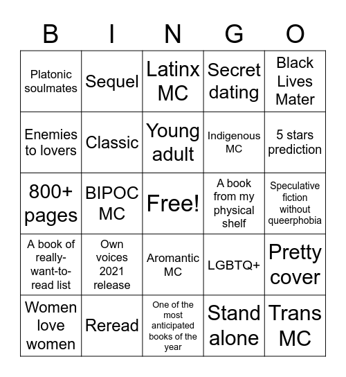 SAV'S BOOK BINGO 2021 Bingo Card