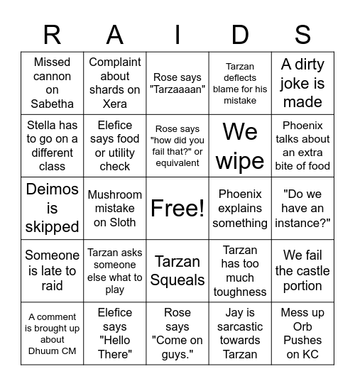 GURP Bingo Card