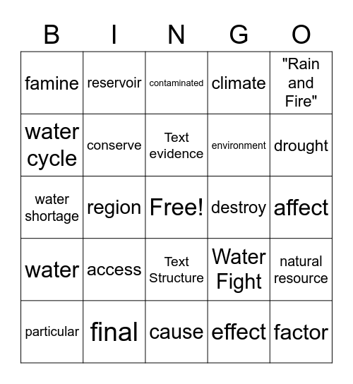 Workshop 2 Bingo Card