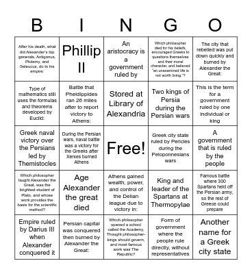 Chapter 5 Bingo Card