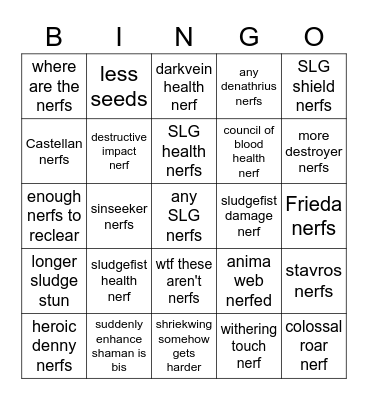 HoF nerfs predictions Bingo Card