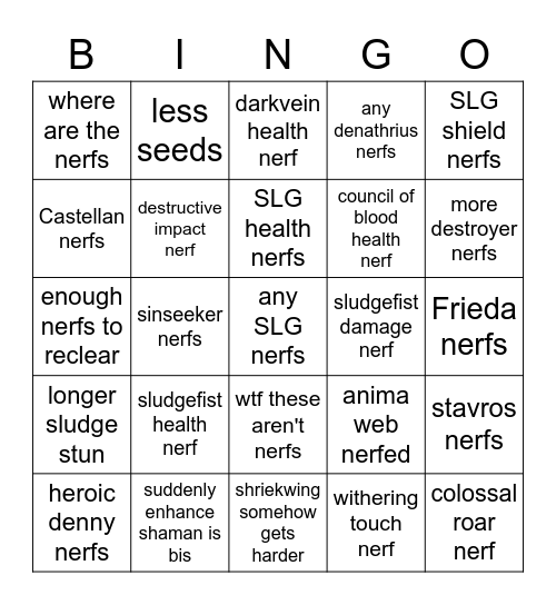 HoF nerfs predictions Bingo Card