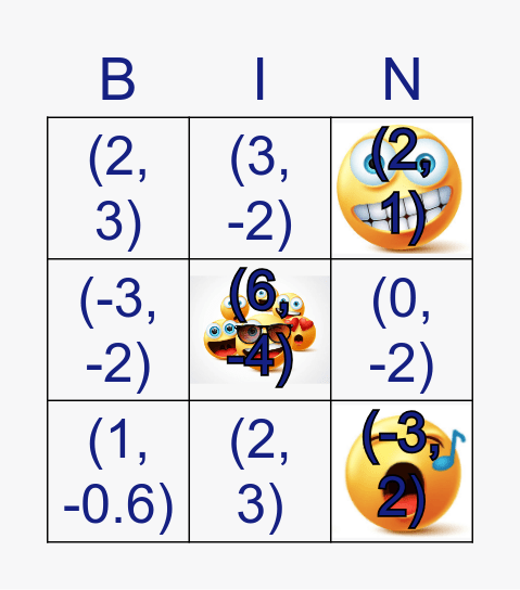 Transformation Bingo (3, -2) Bingo Card