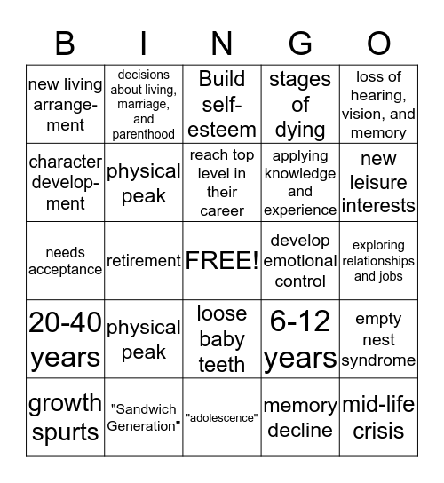 Stages of Development Bingo Card