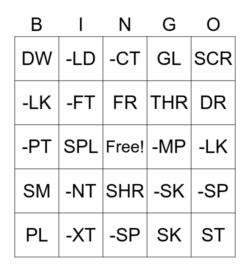 Practice with All Blends Bingo Card